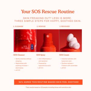 SOS Recovery Cream